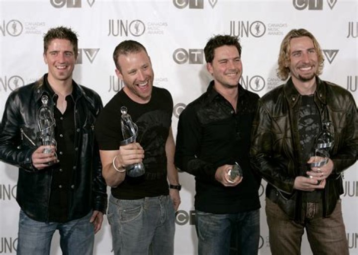 2003 Nielsen SoundScan, Nielsen BDS Year-End Industry Figures Released & 50 Cent Tops Album Charts in 2003