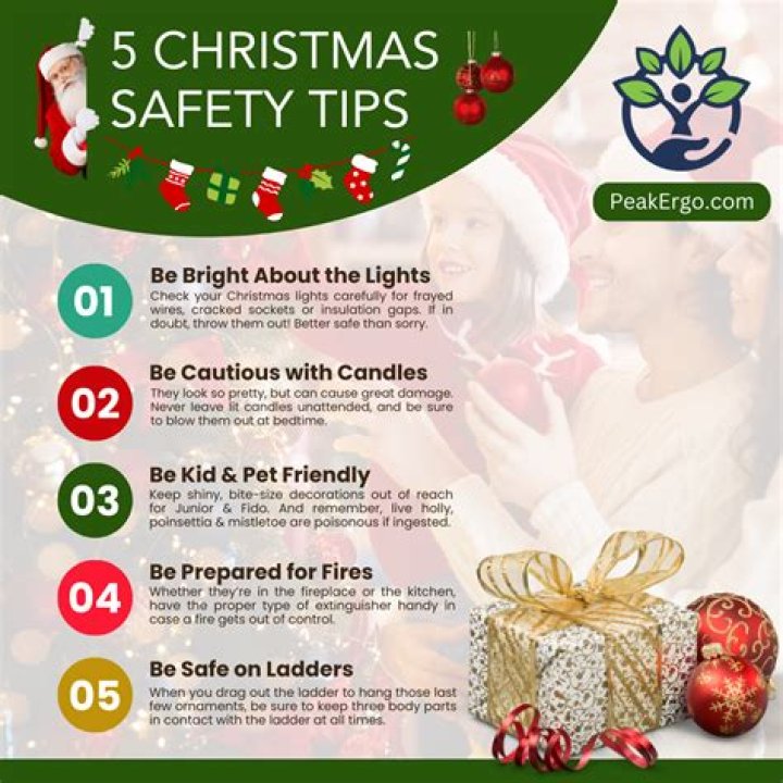 23 Christmas Safety Tips for 2019 You Need to Know, According to Experts