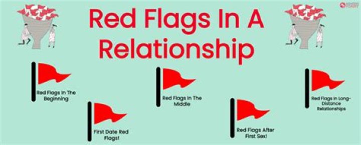 5 Red Flags About the Photos Your Partner Posts, According to Therapists