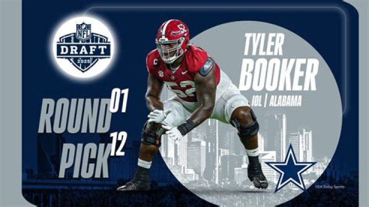 Alec Lindstrom Bio, Age, Net Worth, Salary, Contract, NFL Draft, Stats, & Dating