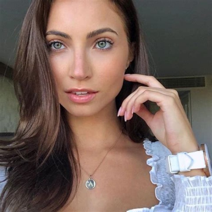 Anna Louise (Model) Height, Weight, Age, Body Statistics