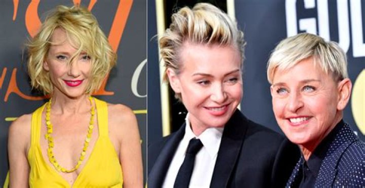 Anne Heche Says Ex Ellen DeGeneres Didn't Let Her Do This When They Dated