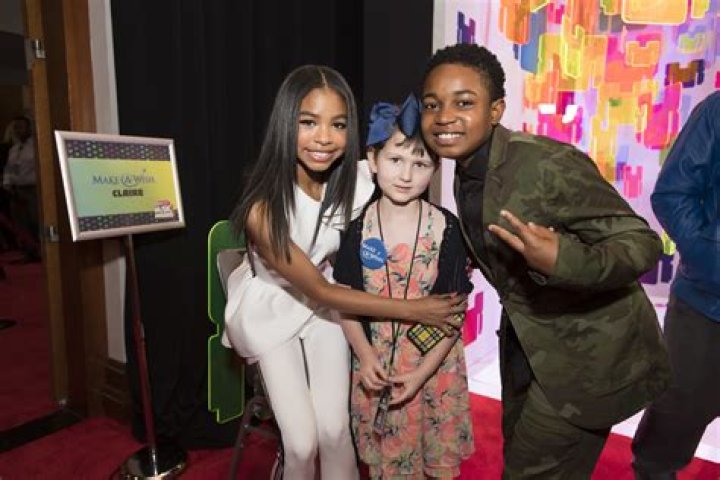 Antonee Robinson – Celeb Secrets