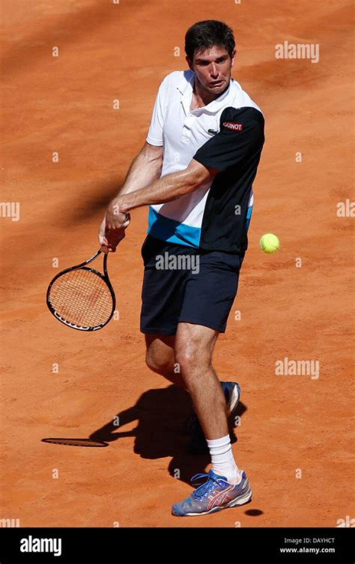 Argentine Tennis Players