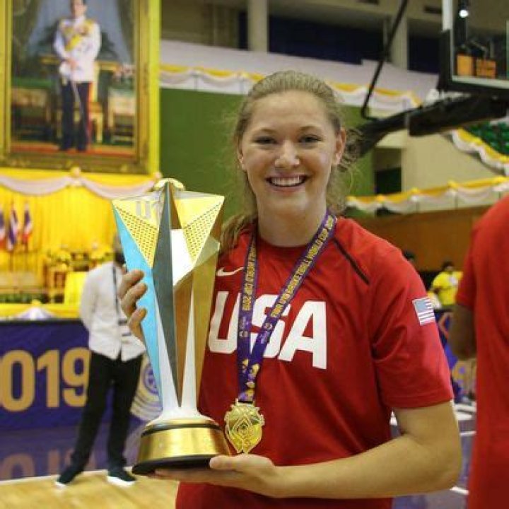 Ashley Joens Career, Earnings, and Net worth (Bio, Age, Family, Affair, Girlfriend)