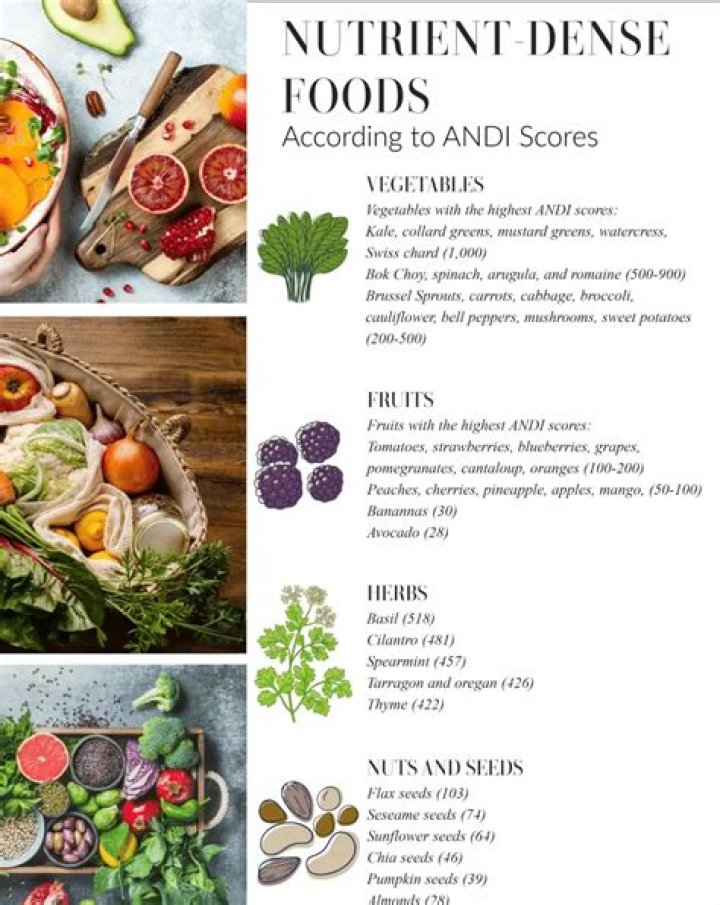 Best Foods to Eat After Fasting