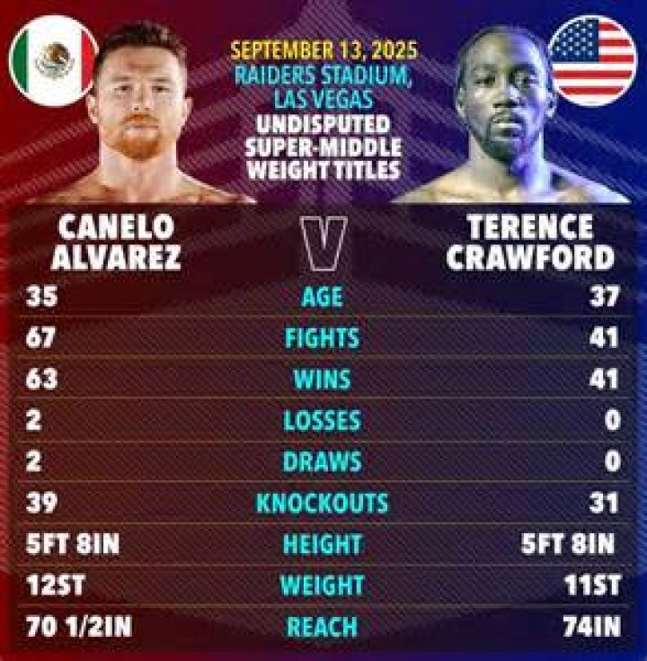 Billy Crawford Height, Weight, Age, Spouse, Family, Facts, Biography