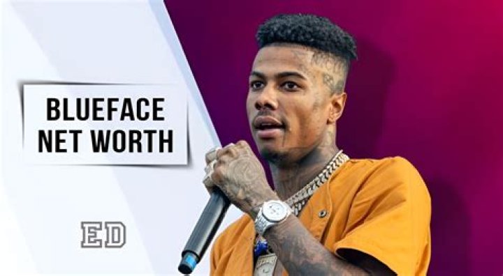 blueface bleedem net worth, income and estimated earnings of Youtuber channel