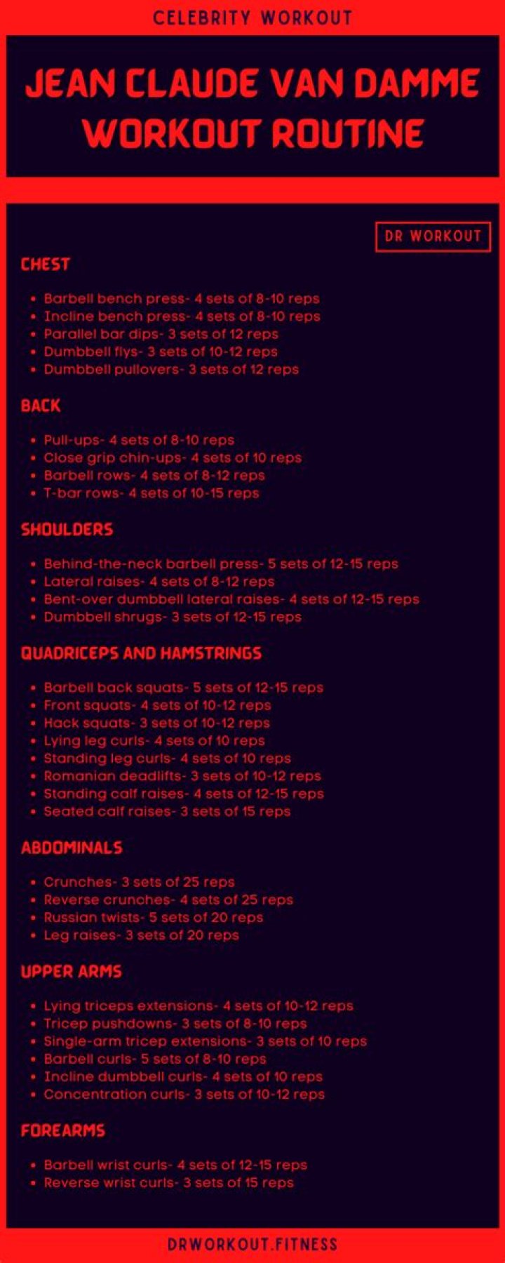 Brandi Glanville Workout Routine and Diet Plan