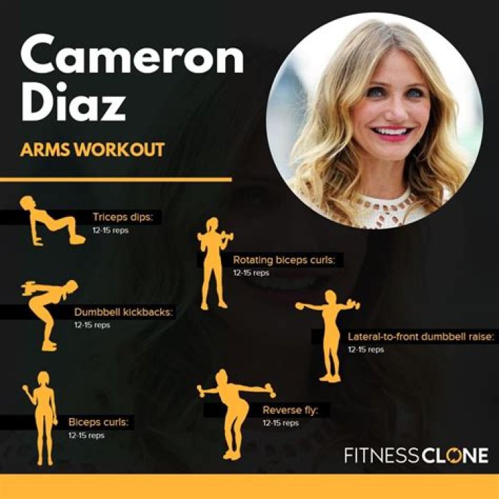 Cameron Diaz Workout Routine - Healthy Celeb