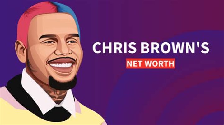 Chris Brown net worth, income and estimated earnings of Youtuber channel