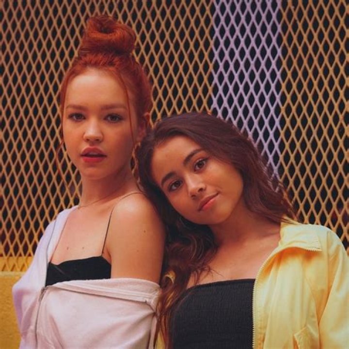 Ciara Riley Wilson Height, Weight, Age, Body Statistics