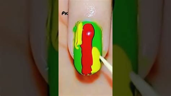 DIY, Comedy, Makeup, Nail Art Youtuber overview