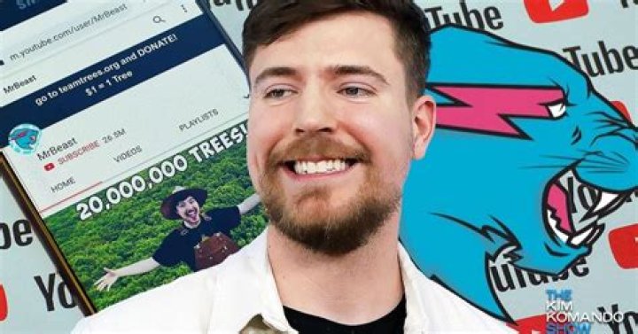 Does MrBeast Have TikTok?