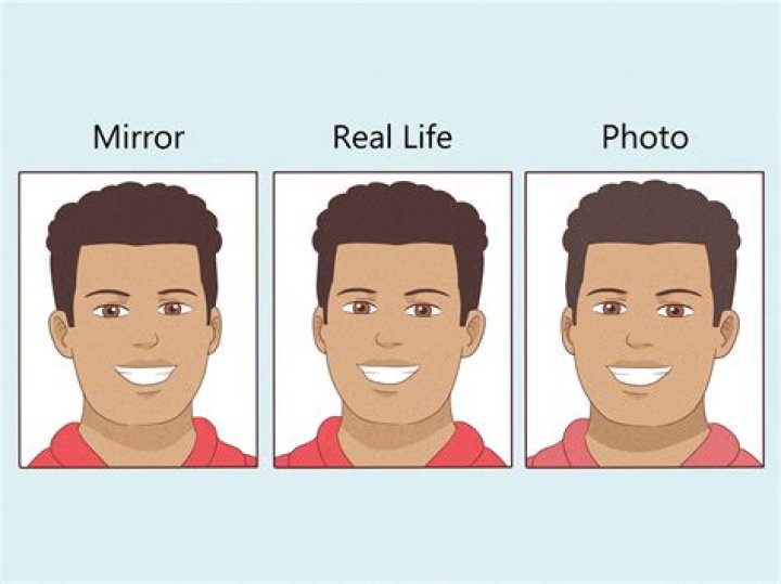 Does will.i.am Have Any Siblings?