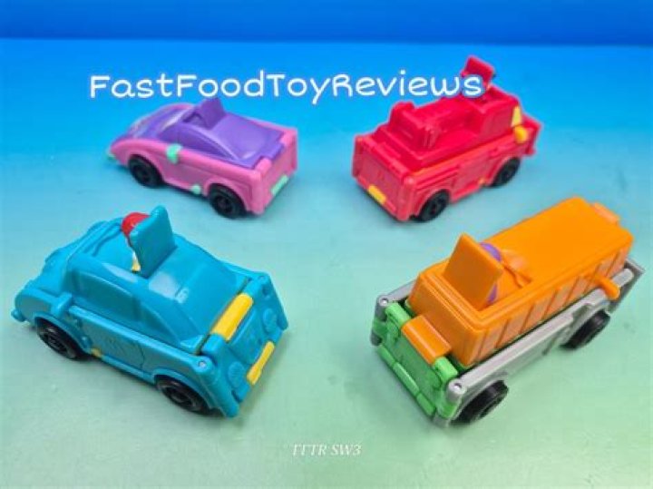 FastFoodToyReviews Youtuber overview