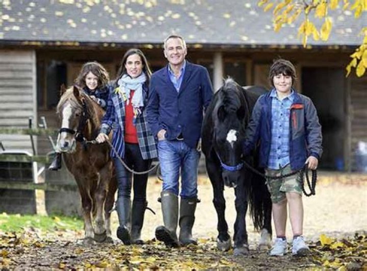 Flog It’ Paul Martin Wife, Married, Children, Net Worth, Weight Loss, Health