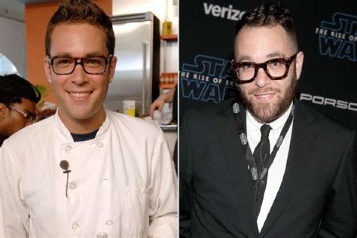 Harold Dieterle Wiki, Wife, Net Worth, Biography.