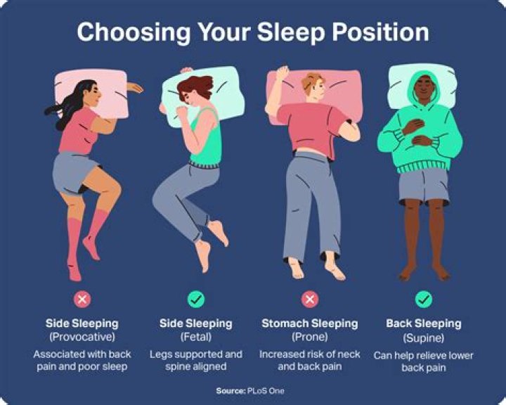 If You're Over 50, Sleeping in This Position Is Aging You, Experts Warn