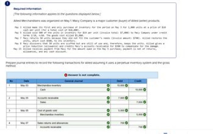 If You Shop at Macy's, Prepare for This Major Change