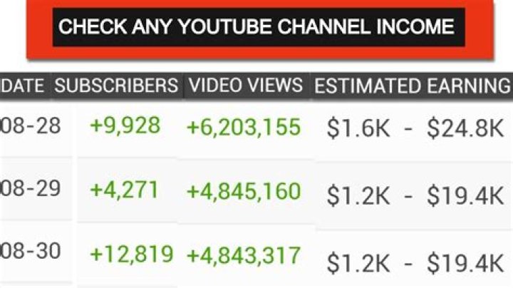 ITON.TV-INTER net worth, income and estimated earnings of Youtuber channel