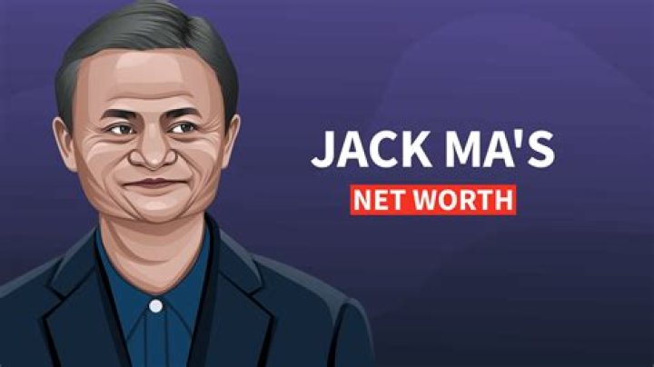 Jack Ma Net Worth | Celebrity Net Worth
