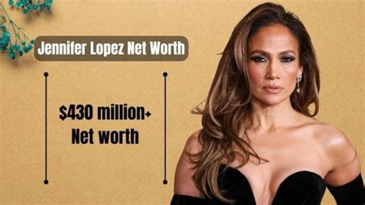 Javier López Net Worth | Celebrity Net Worth