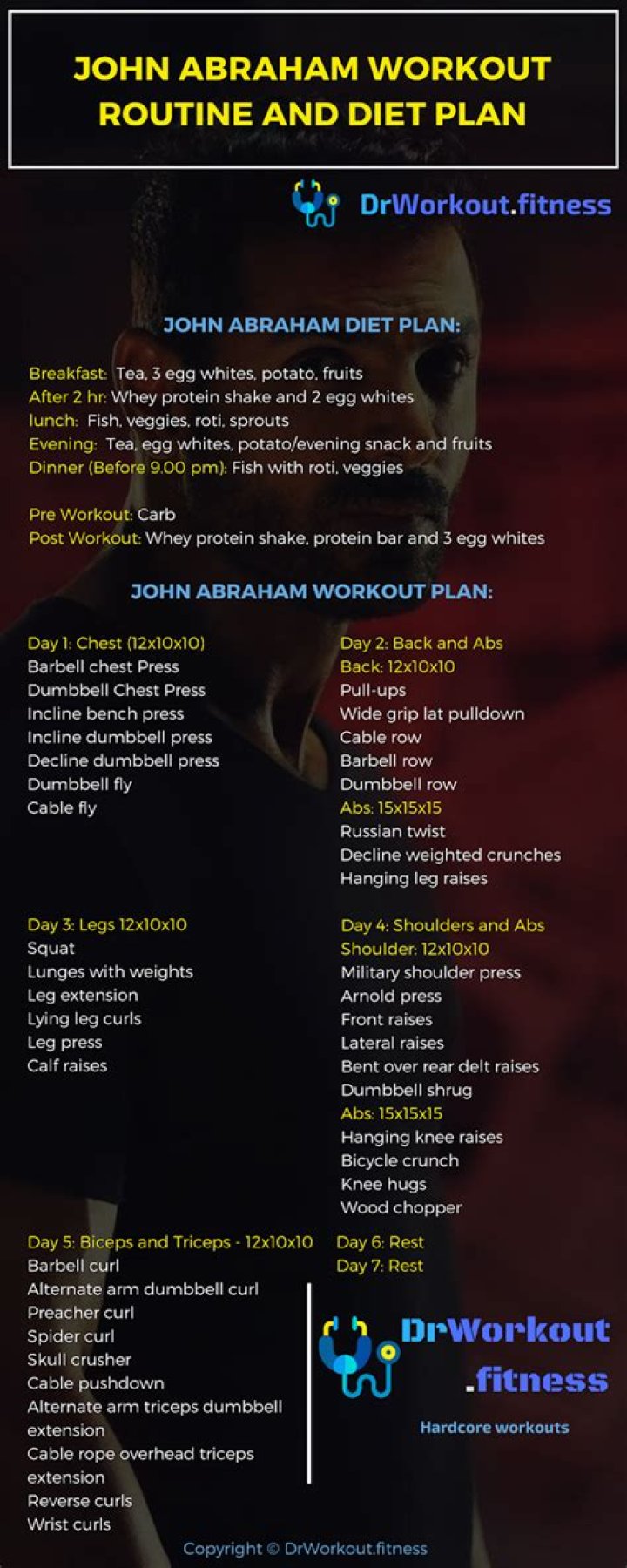 Joanna Krupa Workout Routine and Diet Plan