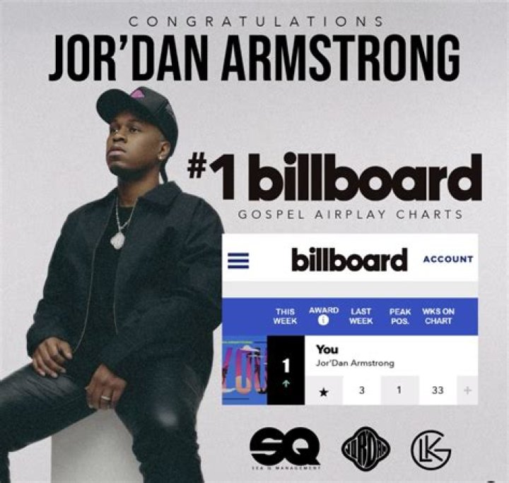 Jor’Dan Armstrong Releases “L.H.U.Y. (Let Him Use Ya)” and Teases Upcoming Projects (Exclusive) – Celeb Secrets
