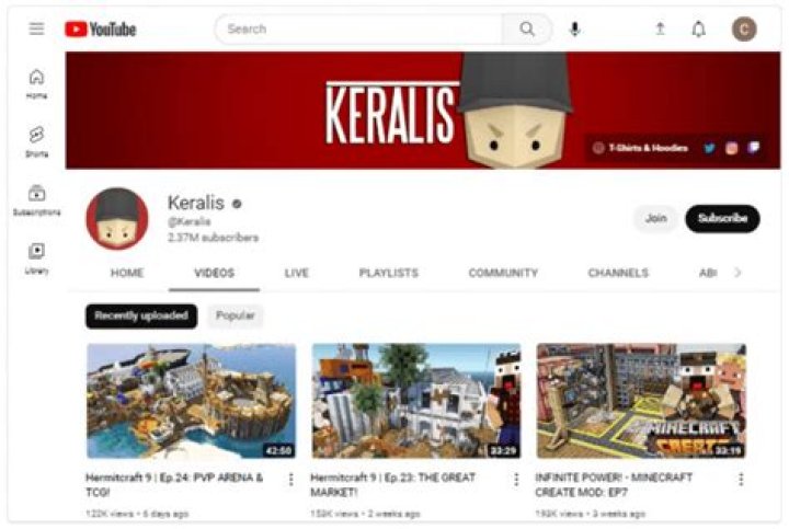 Keralis Youtuber overview