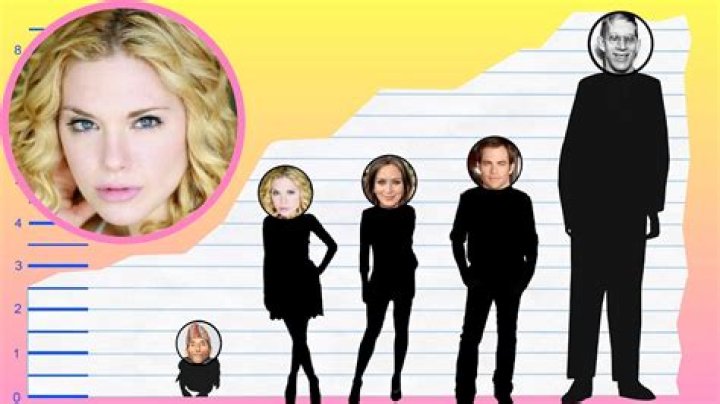 MacKenzie Mauzy Height, Weight, Age, Body Statistics