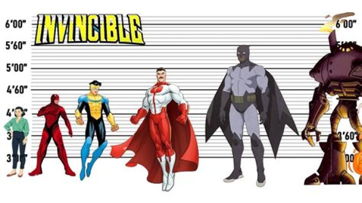 Matt Martians Height, Weight, Age, Body Statistics