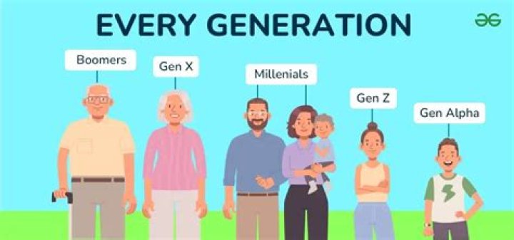 Meet Generation Alpha. Here's How Their Lives Will Be Different Than Previous Generations