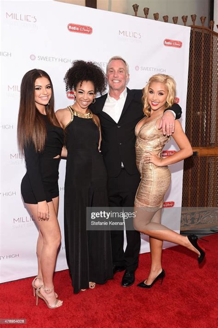 Millie-Thrasher–Celebrates-her-Sweet-16–01-662×993 – Celeb Secrets