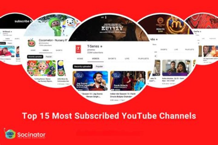 Most subscribed 100 Youtube channels