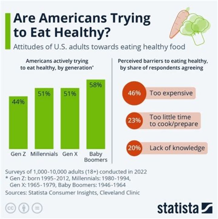 New Study Highlights Why So Many Americans Are Still Single