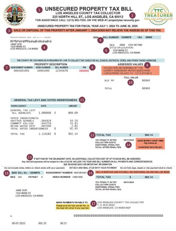 One Of L.A.'s Highest Property Tax Bills: 77,000 Square Feet On Chalon Road In Bel Air