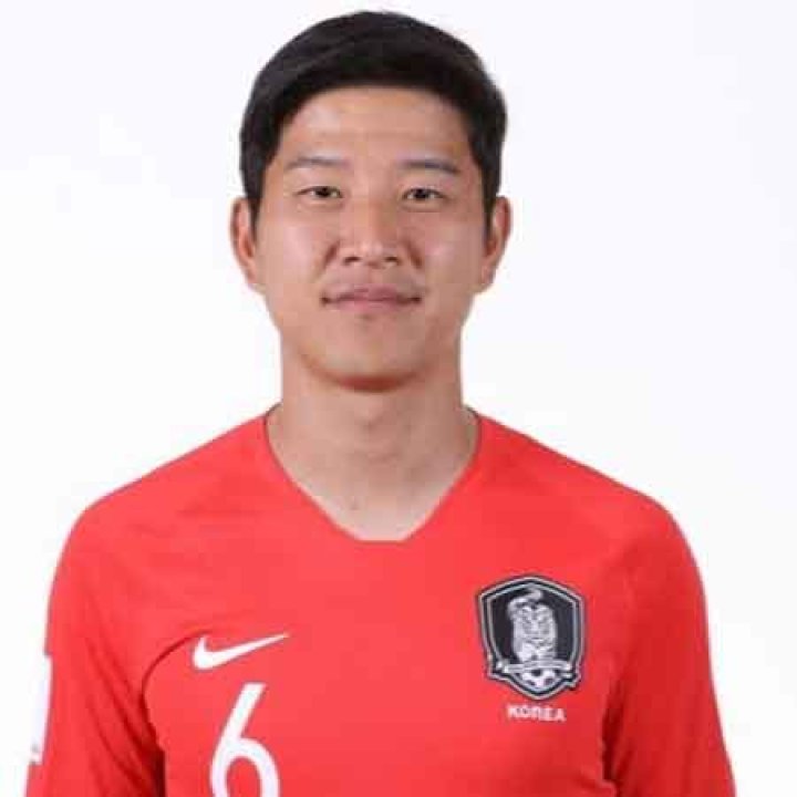 Park Joo-ho | biography, bio, salary, caps, club, market value, soccer, football, relationship, Affair, wife, children, age, height, girlfriend