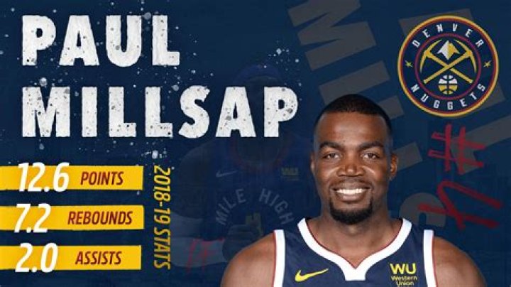 Paul Millsap Bio - stats, wiki, news, injury, girlfriend, instagram, salary, net worth