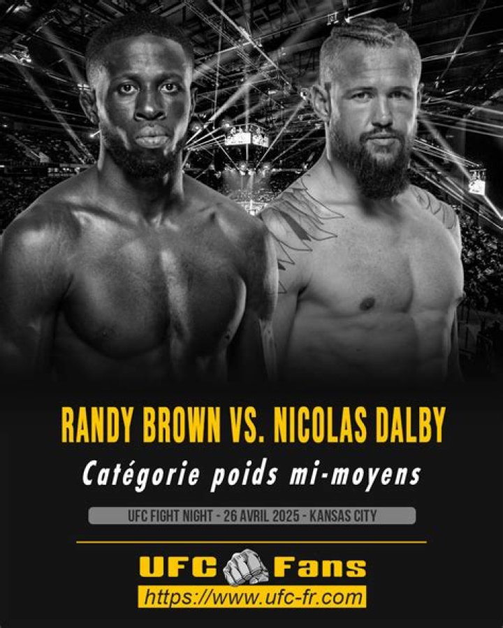 Popular as "Lokomotivo" in UFC, Nicolas Dalby's Fight Earnings, Stats, and Upcoming Bouts