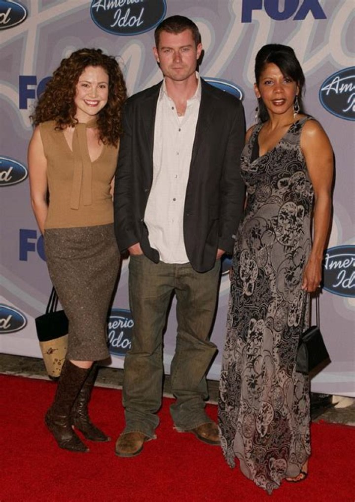 Reiko Aylesworth Height, Weight, Age, Body Statistics