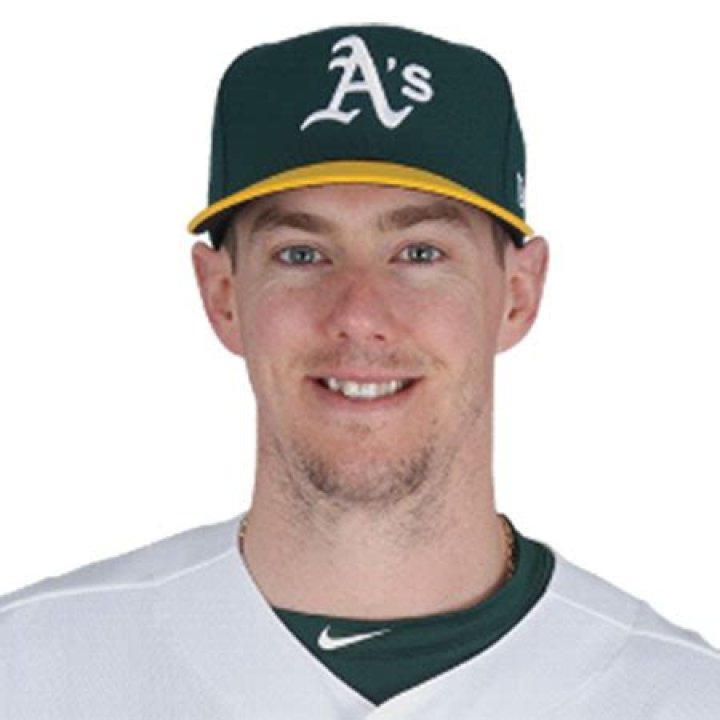 Ryan Buchter Biography- MLB player, stats, contracts, salary, net worth, married, relationship, affair, career, dating, children, age, family