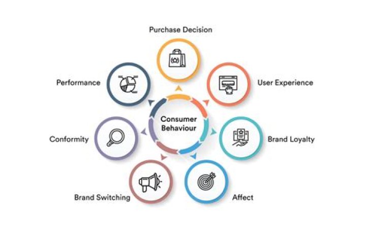 Sabai Burnett AKOO VP of Marketing and TI – Celeb Secrets