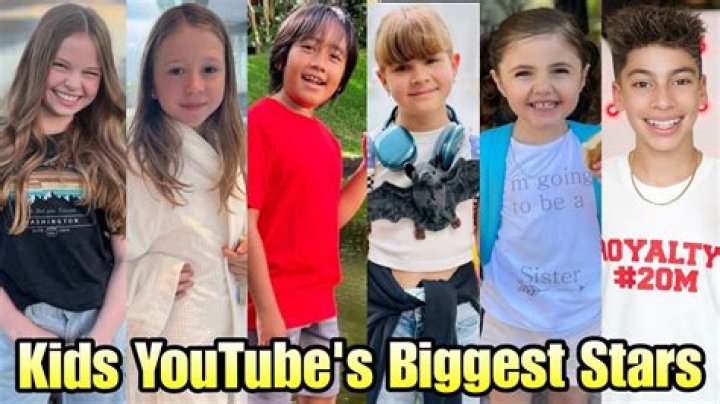 Similar Youtubers to Ali-A