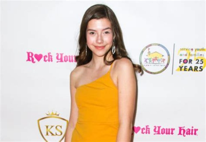 Sissy Sheridan Opens Up About New Single “Who Me?” and Being Apart of ‘Chicken Girls’ – Celeb Secrets