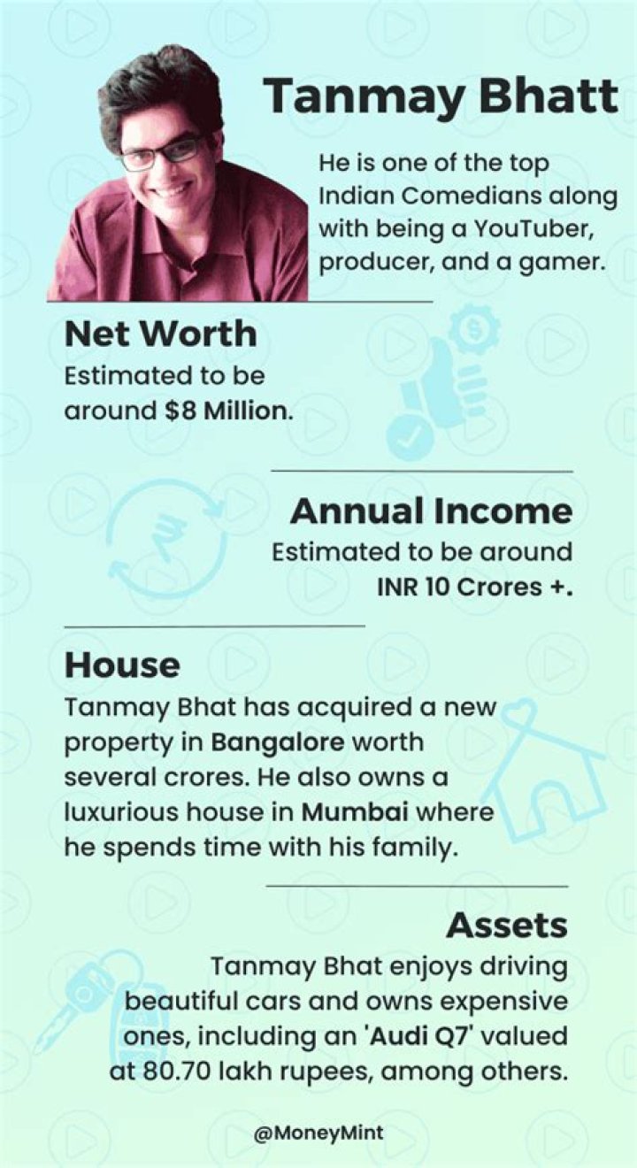 Tanmay Bhat net worth, income and estimated earnings of Youtuber channel