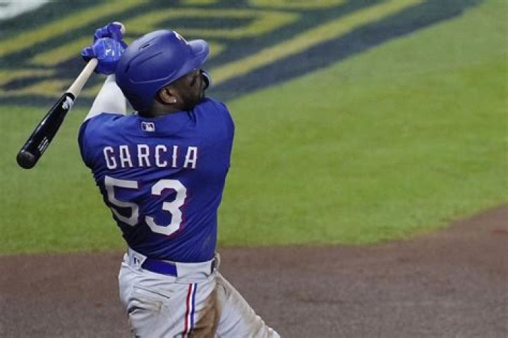 Texas Rangers Outfielder Adolis Garcia's Bio, MLB Career, Net Worth, Salary, Contract, Earnings, Wife, Children