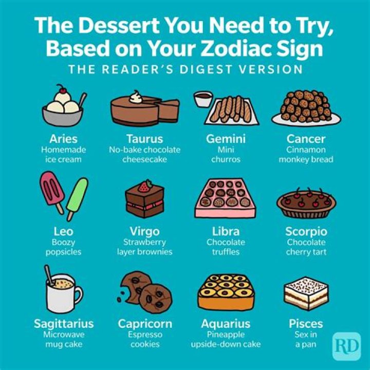 The Best Beer You Should Order Based on Your Zodiac Sign