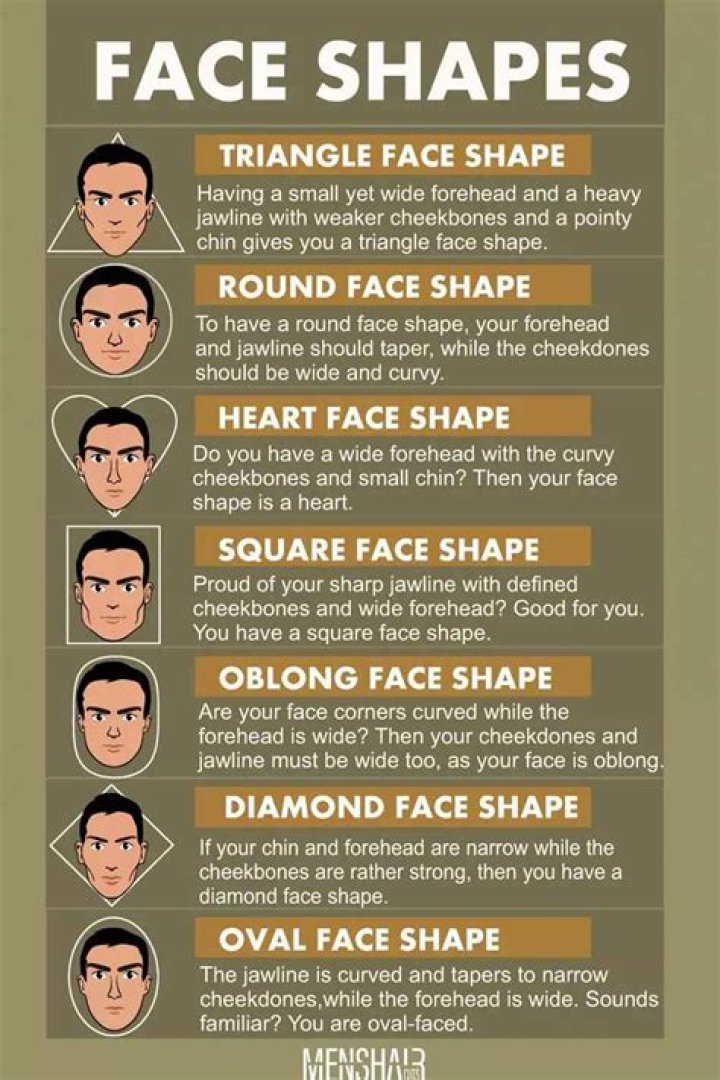 This Is the No. 1 Turn-Off for Men, According to a Therapist