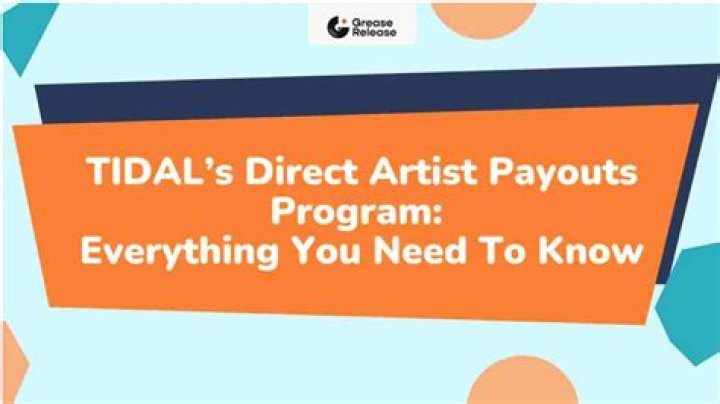 TIDAL Drops Direct Artist Payouts After They Paid New Artists Even Less